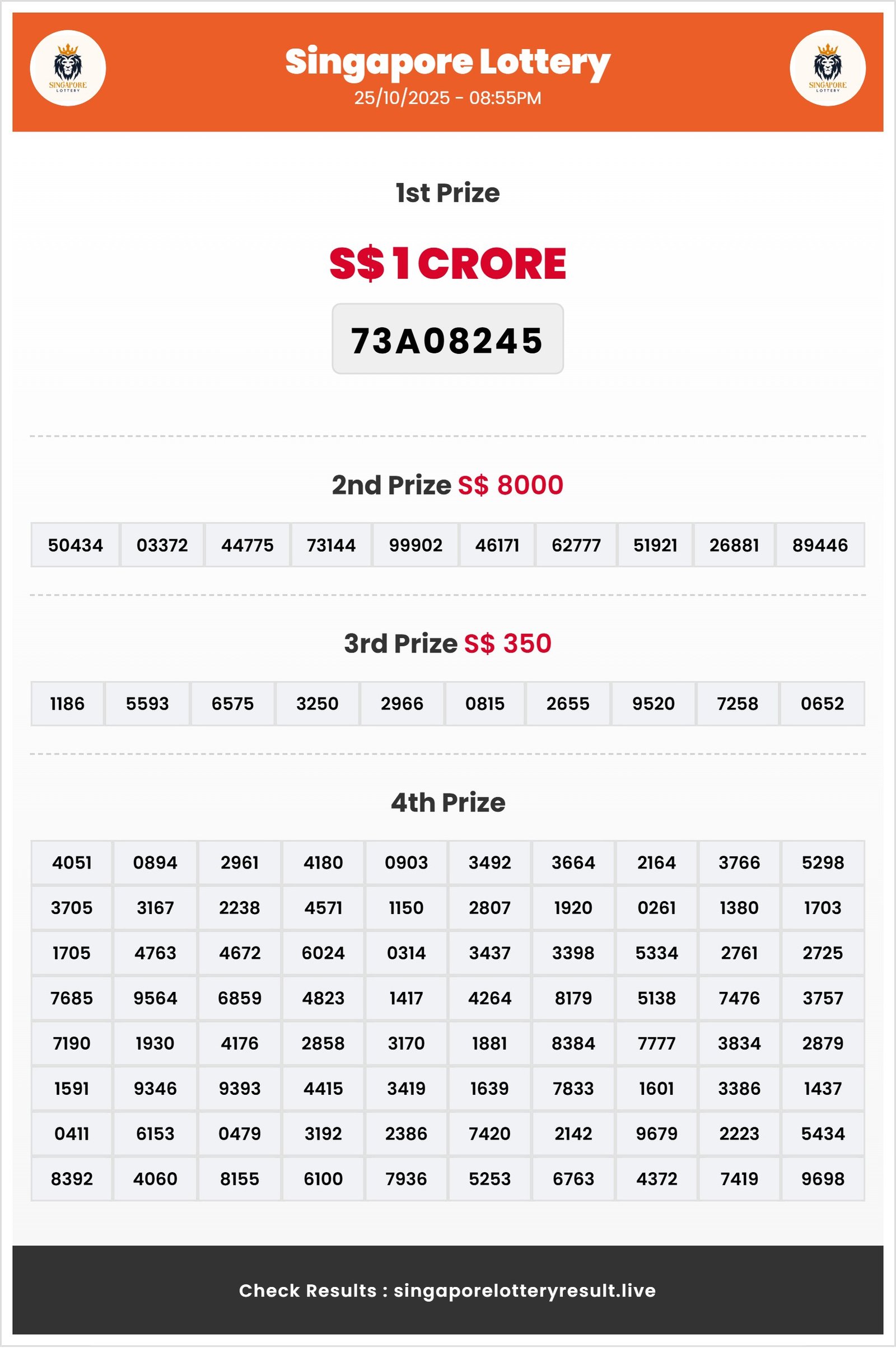 Thumbnail for  25/10/2025 Result | 08:55 PM